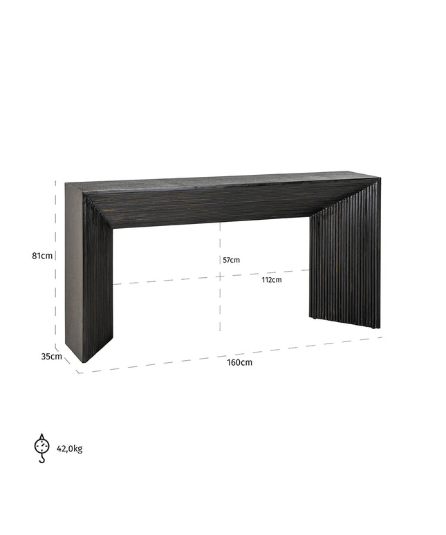 Wandtafel Gizen