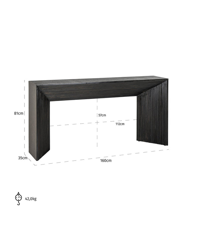 Wandtafel Gizen